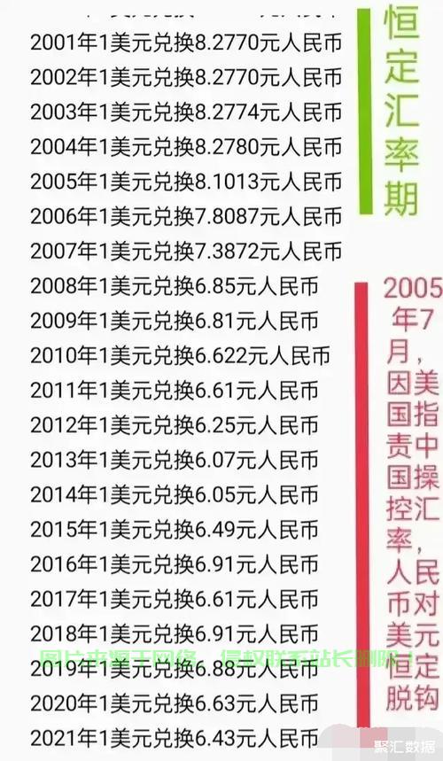 独家揭秘，仅需一美元一年！超低价VPS服务内幕大解密！ 第2张
