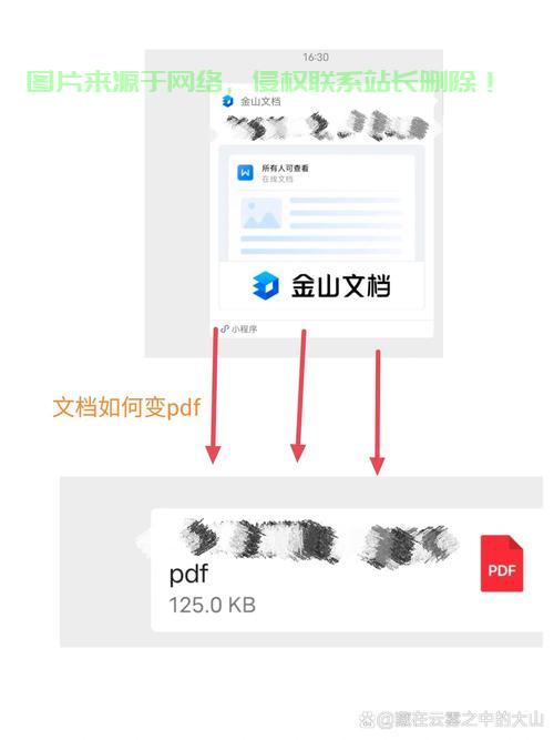 手机VPS文件修改秘籍，轻松上手，一步到位操作指南！ 第1张
