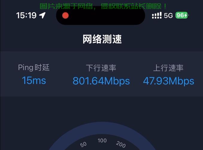 VPS网络测速大解析，速度与性能全面剖析 第1张