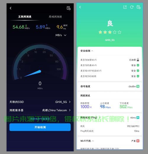 VPS网络测速大解析，速度与性能全面剖析 第3张