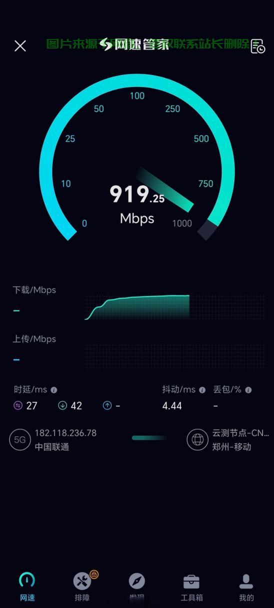 VPS网络测速大解析，速度与性能全面剖析 第2张