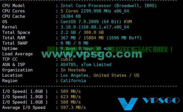 VPS速度下降揭秘，原因分析及解决方案探讨！ 第1张