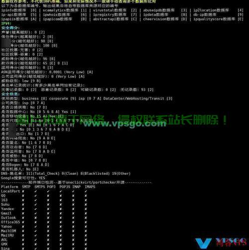 美国极速VPS,极速网络之旅的不二之选! 第3张 美国极速VPS,极速网络之旅的不二之选! 第3张