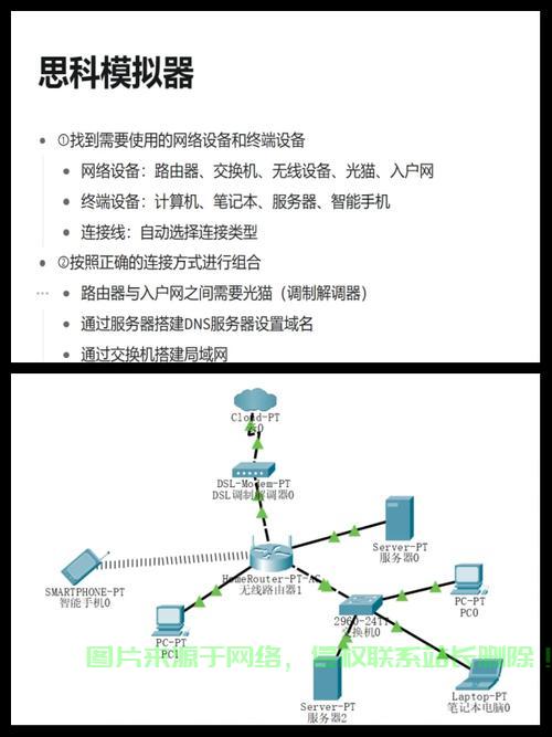 VPS搭建全攻略，安全稳定上网指南！ 第3张