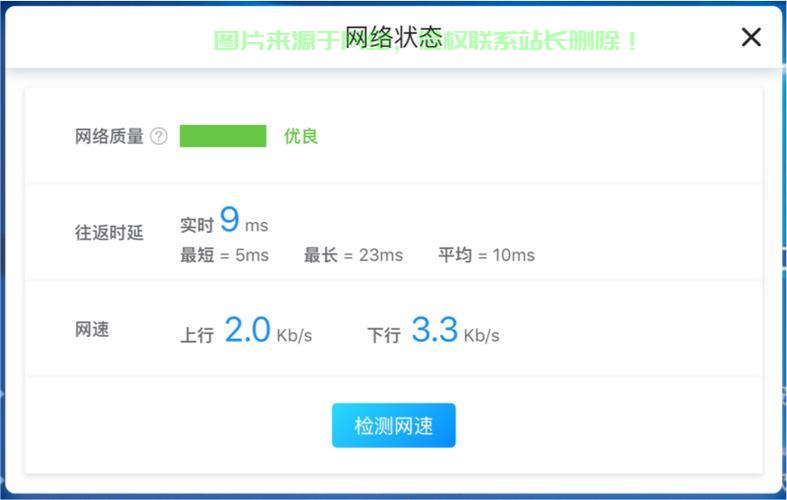 极致速度与流畅体验，低延迟高带宽VPS的选择 第1张
