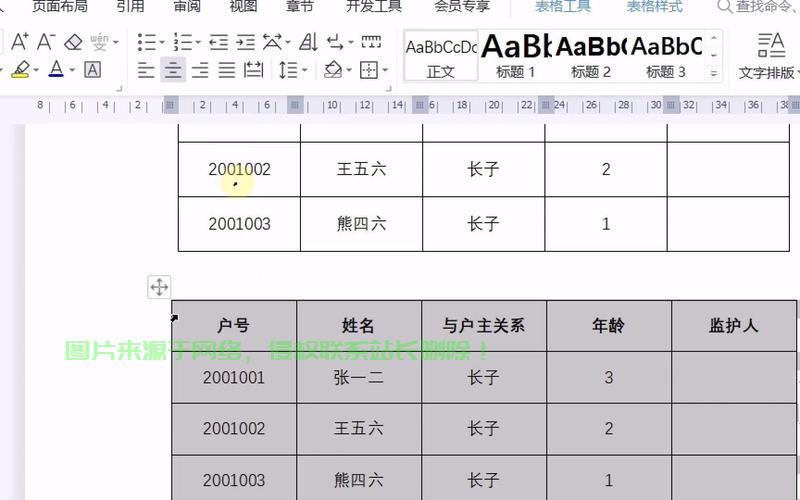 揭秘VPS表格行列位置互换技巧，轻松调整数据，操作无忧！ 第3张