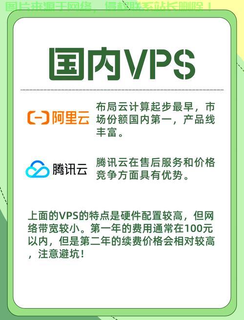 解读VPS贷款过程中的费用问题，是否需要交费？ 第1张