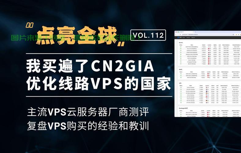 印尼VPS CN2专线，极速网络体验，首选访问通道！ 第1张