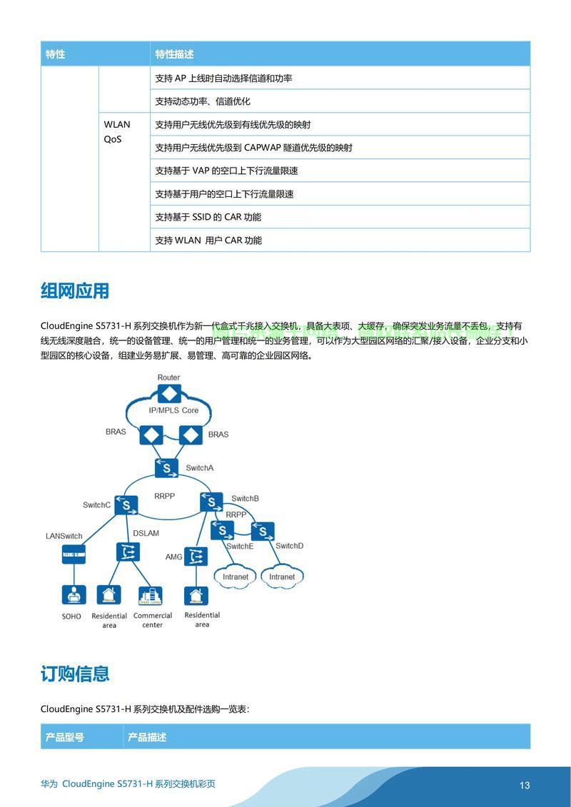 华为VPS主机租用平台，企业上云的一站式解决方案，轻松助力业务腾飞！ 第2张
