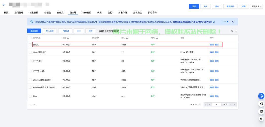 揭秘解决腾讯云VPS延迟高的策略！ 第2张