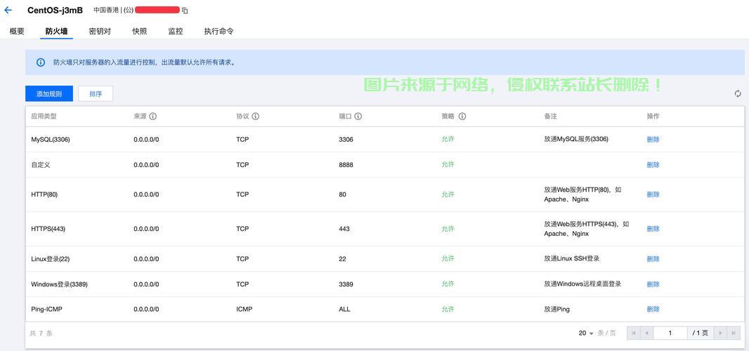 揭秘解决腾讯云VPS延迟高的策略！ 第3张