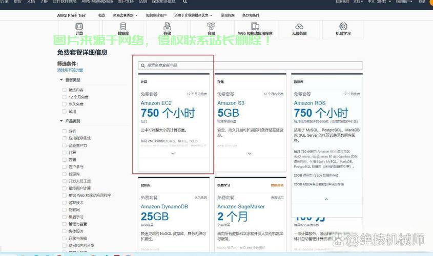 亚马逊是否需用VPS?深度解析其必要性与优势 第1张 亚马逊是否需用VPS?深度解析其必要性与优势 第1张