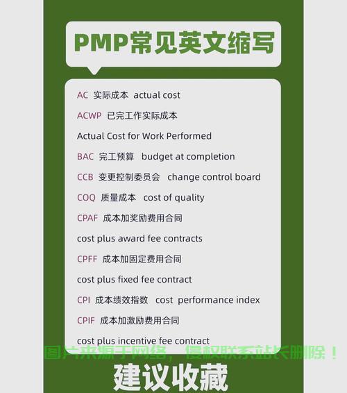揭秘，高质量VPS的英文缩写大解密！ 第3张
