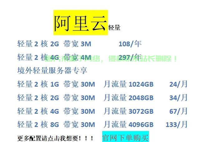 香港VPS麻花云体验全解析,速度、稳定性及优势大揭秘 第2张 香港VPS麻花云体验全解析,速度、稳定性及优势大揭秘 第2张