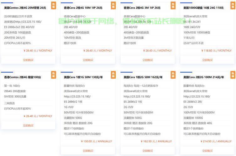 大连VPS详细地址查询全攻略揭秘 第2张
