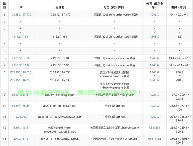 独立VPS超实惠价格揭秘，你的选择决定成本走向！ 第3张