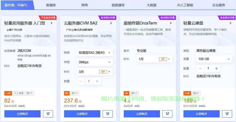 腾讯云VPS上手宝典，功能全解析与使用指南 第2张