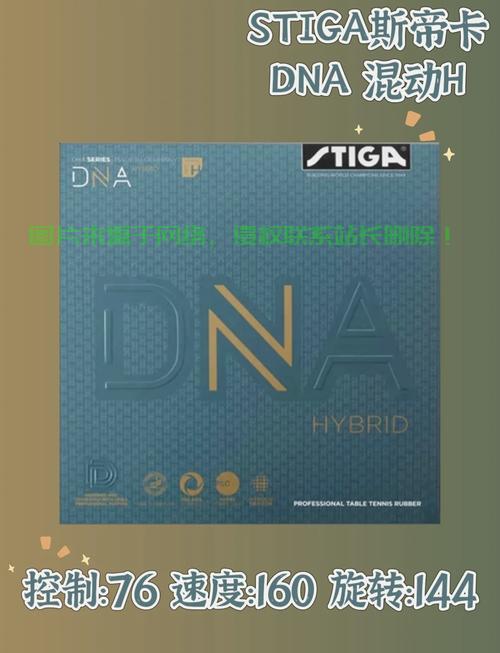 斯帝卡VPS技术揭秘,引领行业新潮流的科技创新之道 第2张 斯帝卡VPS技术揭秘,引领行业新潮流的科技创新之道 第2张