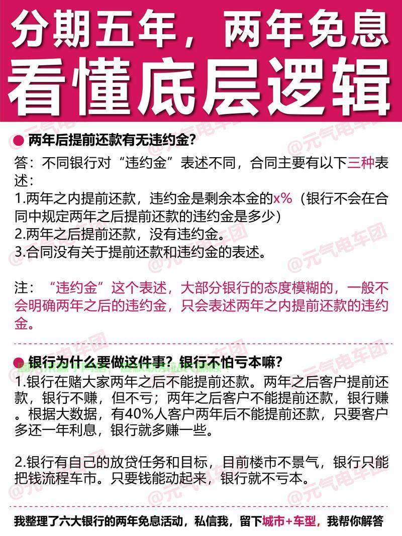 贷款购车需装GPS定位吗？背后的真相大揭秘！ 第1张