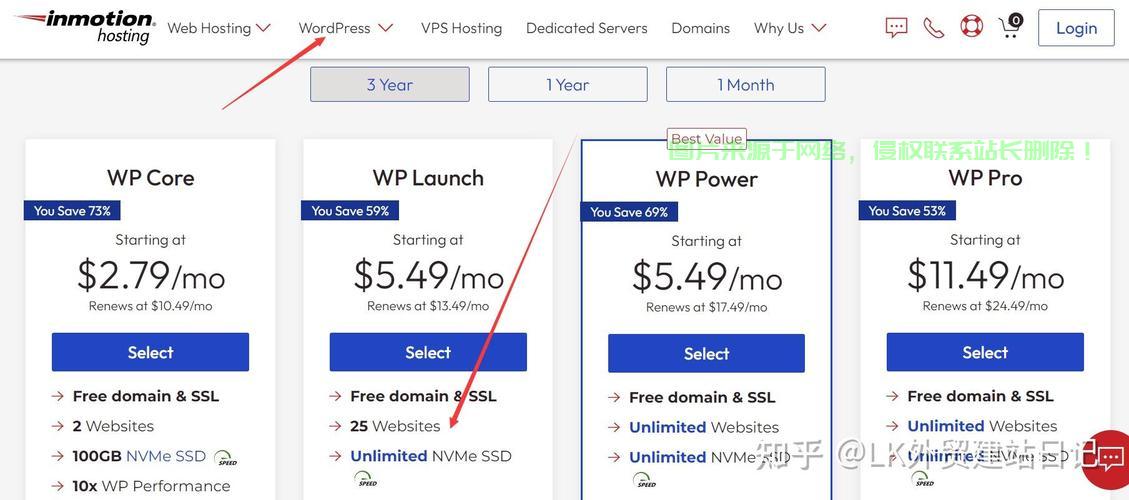 VPS上建立网站群的高效管理与运营指南 第3张
