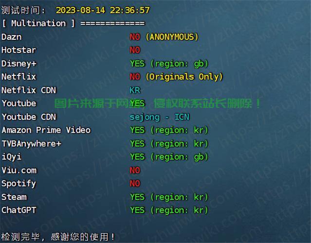 高效、便捷与安全的VPS解决方案，扫端口支持，完美融合三大优势 第2张