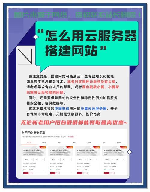 VPS网站搭建指南,零基础建站,轻松上手! 第2张 VPS网站搭建指南,零基础建站,轻松上手! 第2张
