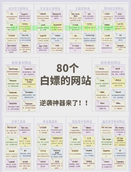 VPS网站搭建指南,零基础建站,轻松上手! 第3张 VPS网站搭建指南,零基础建站,轻松上手! 第3张