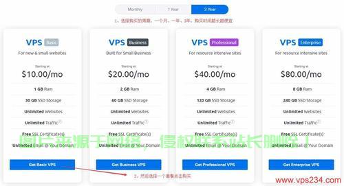 SS用户必备,VPS选择与VPN服务指南,保障网络安全与极速体验! 第1张 SS用户必备,VPS选择与VPN服务指南,保障网络安全与极速体验! 第1张