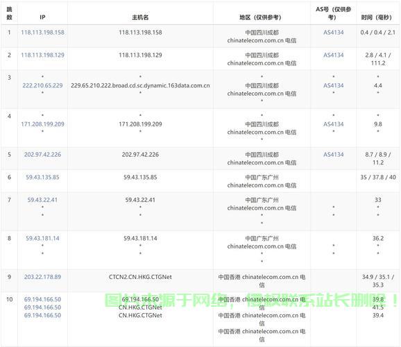 揭秘VPS主机名查看方法，轻松几步掌握技巧！ 第2张
