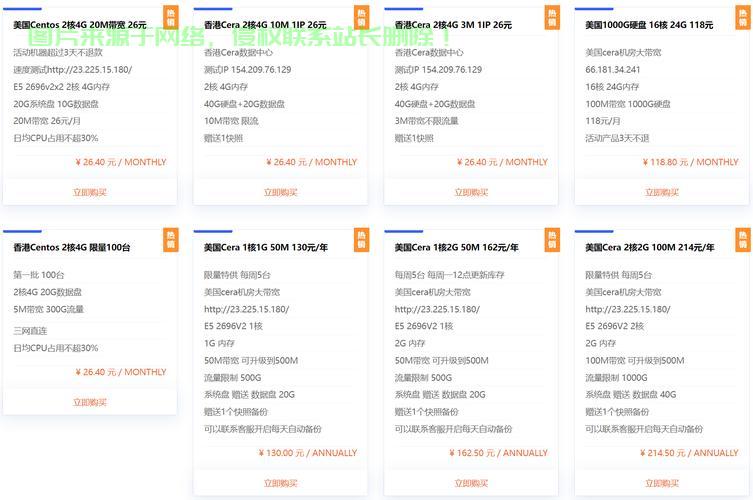 二手VPS交易宝典，安全高效买卖指南 第1张