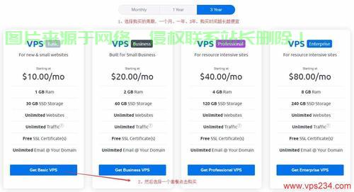 精选VPS，SS类VPN服务哪家强？ 第2张