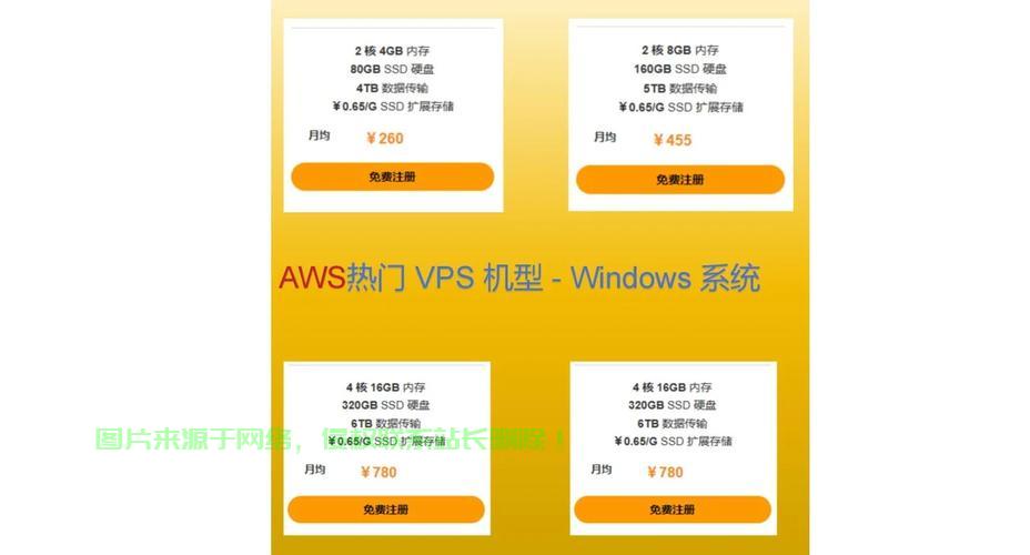 精选VPS，SS类VPN服务哪家强？ 第3张