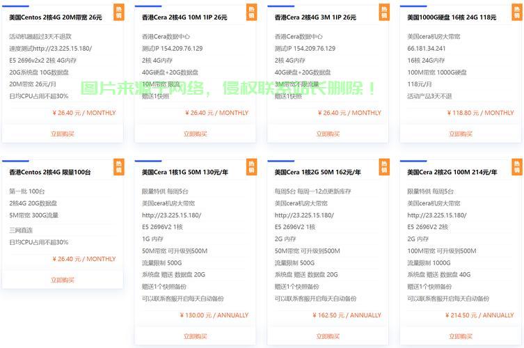 揭秘VPS,买车前必知的关键知识点! 第1张 揭秘VPS,买车前必知的关键知识点! 第1张
