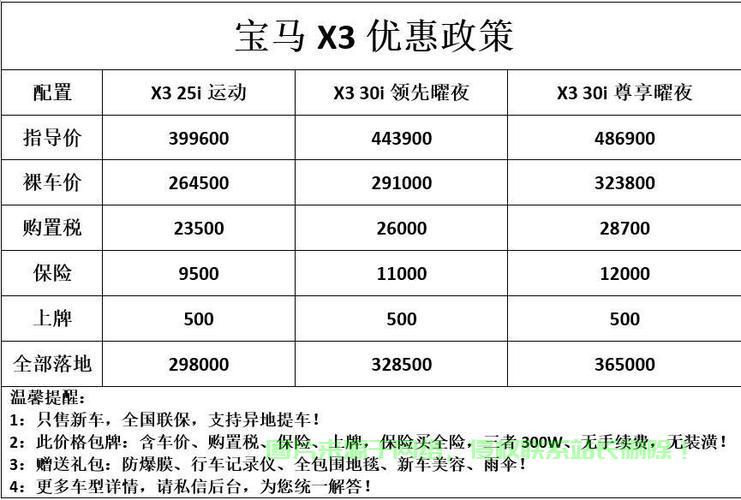 揭秘宝马VPS收费内幕，真相究竟如何？是否合理引发争议？ 第2张