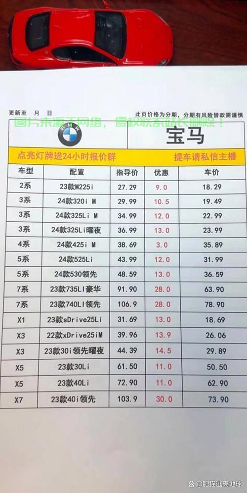 揭秘宝马VPS收费内幕，真相究竟如何？是否合理引发争议？ 第1张