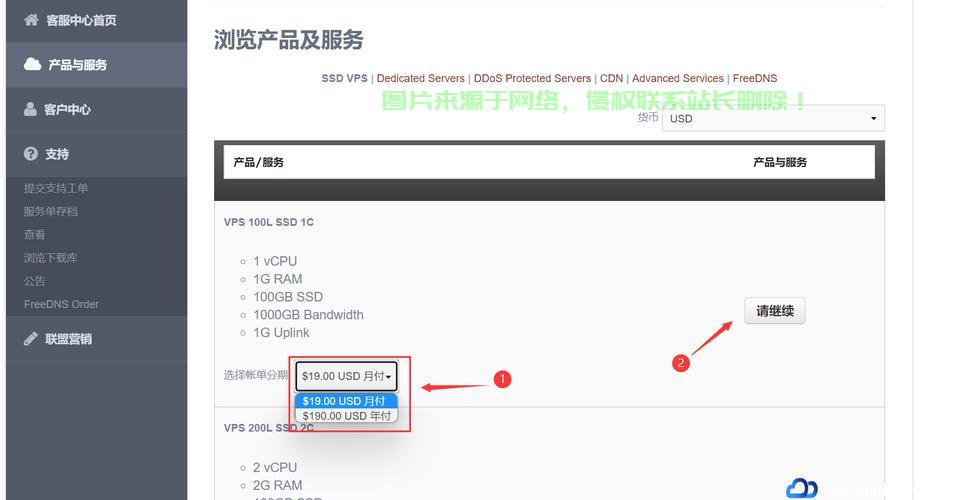 VPS手续费详解，省钱攻略与最佳实践！ 第3张