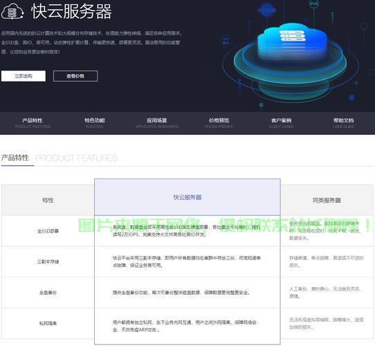 快云VPS价格深度解析，究竟贵不贵？一文带你了解！ 第1张