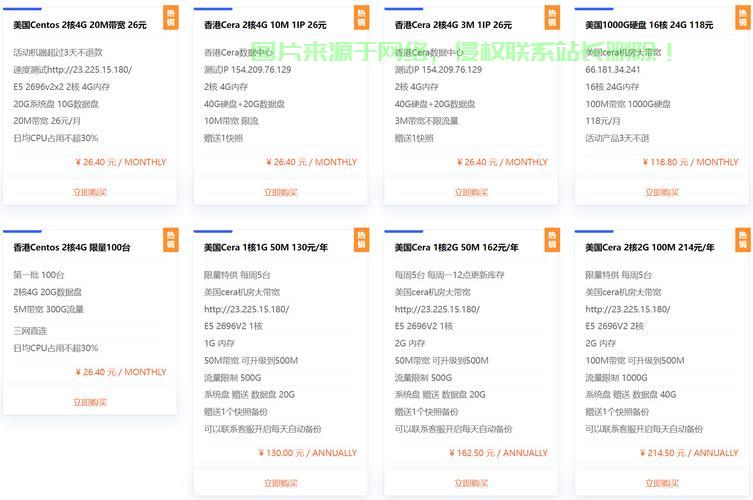 英国VPS性能深度解析，优势与特点全揭秘！ 第2张