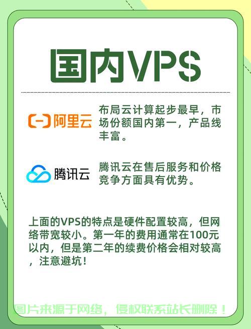 贷款买车必须使用VPN吗？真相大揭秘！ 第2张