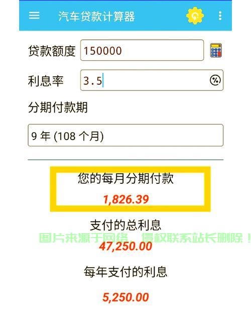 贷款买车必须使用VPN吗？真相大揭秘！ 第3张