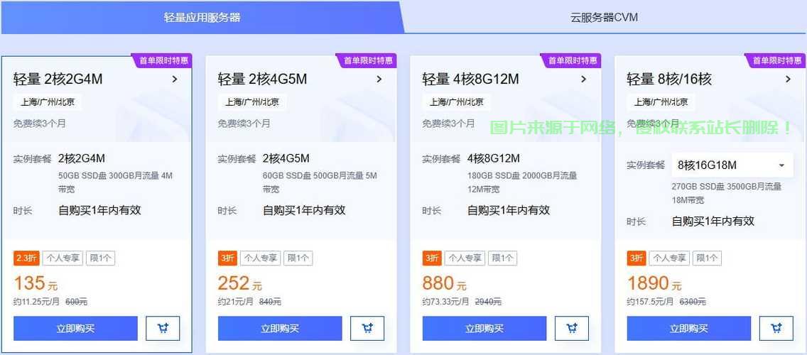 山东腾讯云主机VPS，高效稳定的安全云服务体验 第3张