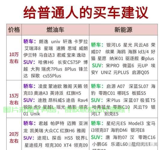 揭秘真相，卖车VPS究竟靠不靠谱？ 第1张