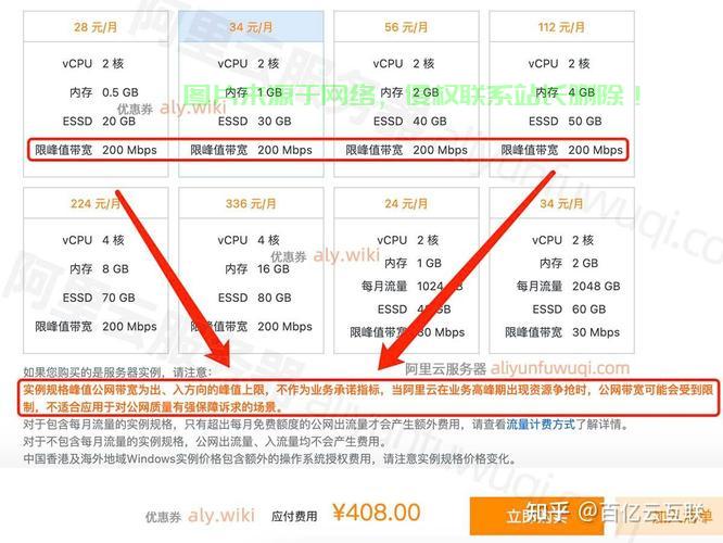 西安VPS市场价全攻略，热门套餐、价格及优惠，一网汇聚！ 第2张