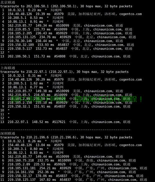 VPS线路去回程质量深度解析，打造高效稳定网络连接的秘诀！ 第3张