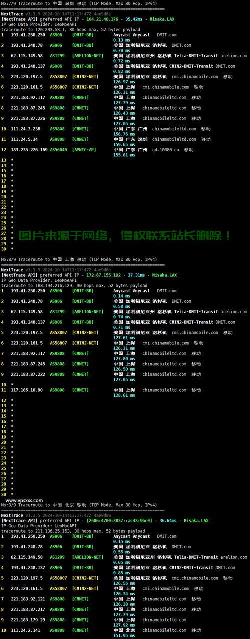 VPS线路去回程质量深度解析，打造高效稳定网络连接的秘诀！ 第1张