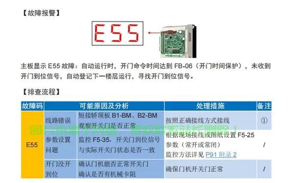 VPS125故障维修指南,快速解决故障,确保顺畅运行! 第3张 VPS125故障维修指南,快速解决故障,确保顺畅运行! 第3张