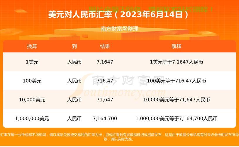 独家惊喜，超低价VPS年付服务仅需1美元！ 第2张