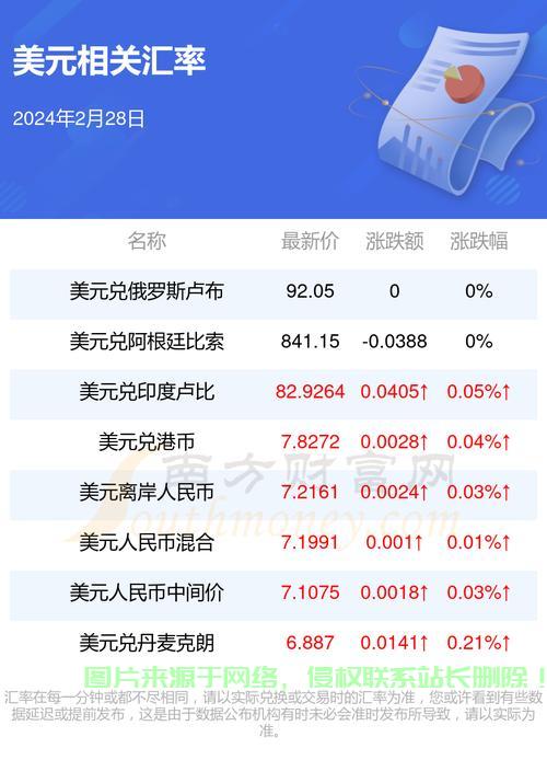 独家惊喜，超低价VPS年付服务仅需1美元！ 第1张