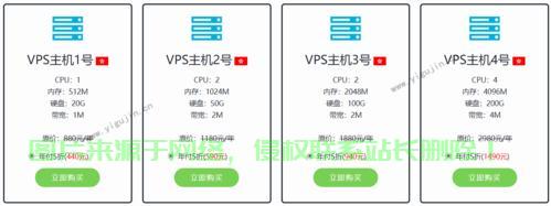 一文解读汽车VPS的必要性，你真的需要它吗？ 第2张
