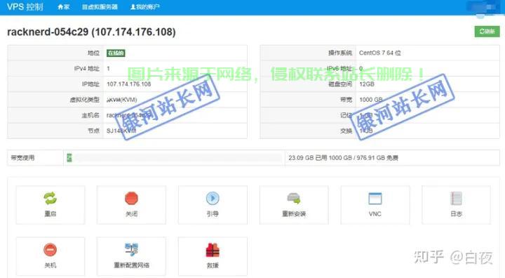 一文解读汽车VPS的必要性，你真的需要它吗？ 第1张